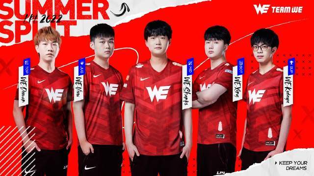 与竞争压力 与竞争压力