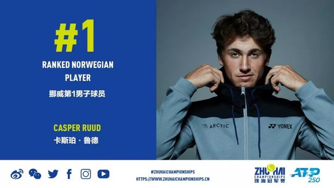 术的选择 术的选择